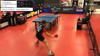 Truls Moregard vs Anthony Tran | Swedish League 2022