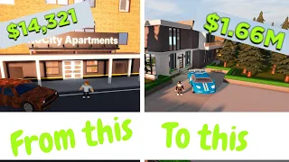 How to make Millions In RoCitizens!