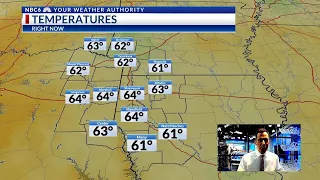 September 11 - Shreveport, Texarkana weather forecast