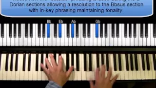 McCoy Tyner Style Playing Tutorial by Lot2Learn