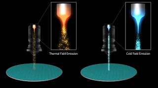 Applied Materials’ CFE Technology