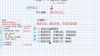 [DSE範文罐頭］荀子《勸學》