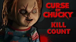 Curse of Chucky (2013) - Kill Count