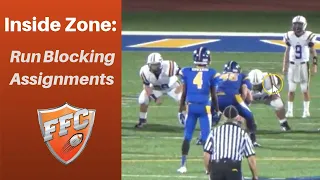 Inside Zone Run Blocking Rules