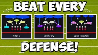 How To Beat ANY Defense in Madden 24! (Cover 2, 3, 4 & Man)