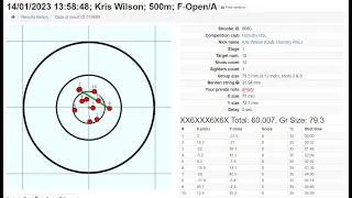 7-6.5 PRCW - What is it and why?