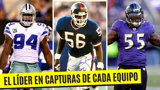 El jugador con MÁS CAPTURAS en la historia de CADA EQUIPO