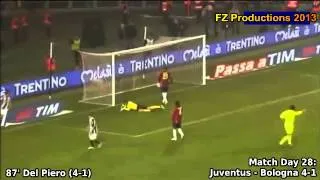 Serie A 2008-2009, day 28: Juventus - Bologna 4-1 (Del Piero 2nd goal)