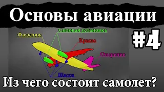 Airplane components - Aviation Basics #4