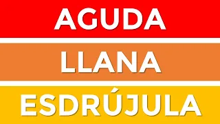 ¿Cuál es la diferencia entre PALABRAS AGUDAS, LLANAS, ESDRÚJULAS y  SOBRESDRÚJULAS?