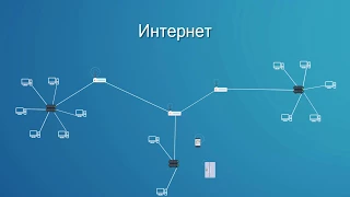 Winderton / Основы программирования. Как работают сети?(Часть 1.Интернет)