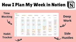 How I Plan My Week as a PhD Student - Deep Work Time Blocking Template in Notion