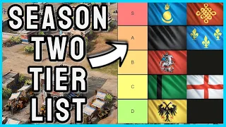 AoE4 - Season Two Tier List