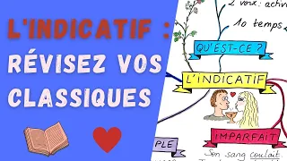 L'INDICATIF, CONJUGAISON et VALEURS : révisez vos classiques🌹