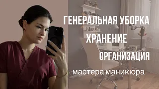 УБОРКА МАСТЕРА МАНИКЮРА| ОРГАНИЗАЦИЯ РАБОЧЕГО МЕСТА| ПРАКТИЧНОЕ ХРАНЕНИЕ