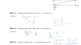 Matematikos valstybinis brandos egzaminas (2017)