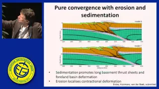EGU2014: Lithosphere dynamics, intraplate deformation, and sedimentary basins (US1)