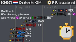 2021 Dutch Grand Prix Timelapse