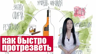 Как быстро протрезветь и отрезвить человека  [Как пить грамотно. Часть 5]