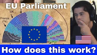American Reacts The European Parliament explained