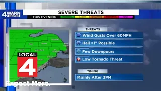 Severe storm potential Friday in Metro Detroit