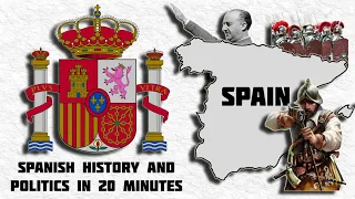 Brief Political History of Spain