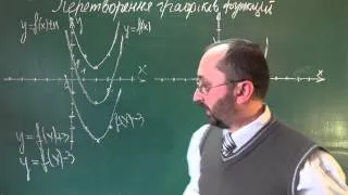 091001 Графіки функції Y=f(x)+n Y=f(x+m) - 9 клас