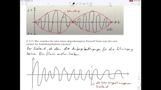 Mathematik des Einmassenschwingers Teil 4 - Repetitorium Mathematik A