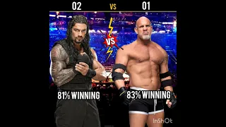 Roman reigns Vs Goldberg Comperison । #shorts #wwe #romanrengis Goldberg