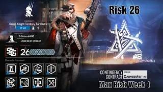 [Arknights] CC#8 Dawnseeker Max Risk 26 Week 1