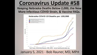 2021 Jan 5 Coronavirus Community Update v58 Recording