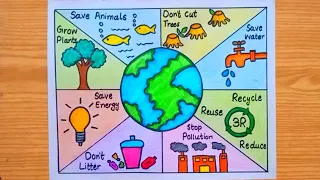 How to make world environment day drawing | World environment day poster | Save nature drawing easy