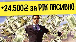 Як заробити на акціях? Реальний приклад. Інвестування в акції на прикладі