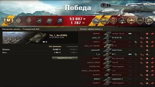 Ис-3. Дедушка ещё может.  9 ФРАГОВ! РЕДЛИ и КОЛОБАНОВ!!! Лучший бой World of Tanks