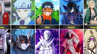 Final Form of Naruto/Boruto Character
