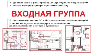 7 атрибутов правильной входной группы в дом (+ разбор примеров с ошибками)