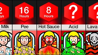 Comparison: How Long Would You Survive If You Bathed In ___?