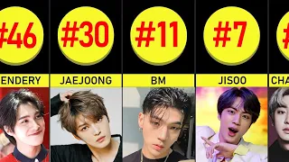 Top 50 Kpop Handsome Ranking 2020 - Kpop Idols Ranking