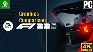 F1 22 | RTX 3050 PC vs Xbox One S | Graphics Comparison | 4K |