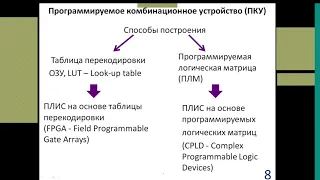 цуиплис л20