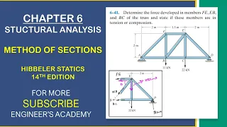 6-41: Structural Analysis Chapter 6: Method of Sections | Hibbeler Statics  14th Engineers Academy