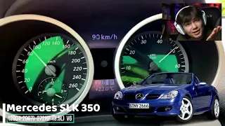 Mercedes Benz SLK Acceleration Top SPEED