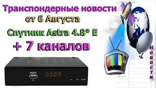 Плюс 7 каналов   спутник Astra   Транспондерные новости