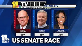 11 TV Hill: Maryland's race for U.S. Senate