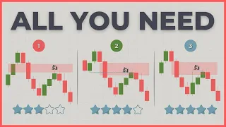 Best 3 ICT/SMC Setups That Make YOU Money!