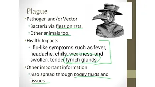 Diseases You Need to Know for the AP Exam