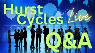 Hurst Cycles Q&A - 31 March 2023