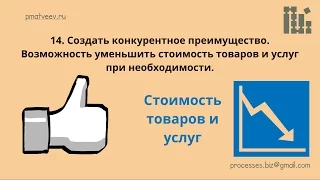 14  Создать конкурентное преимущество  Возможность уменьшить стоимость товаров и услуг при необходим