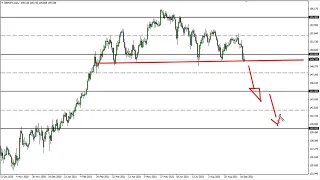 GBP/JPY Technical Analysis for September 23, 2021 by FXEmpire