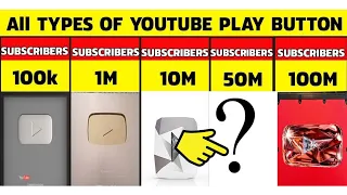 🤯50 Million subscribers😮 पर कौन सा play button मिलता है ?🤔 @A2Motivation#shorts